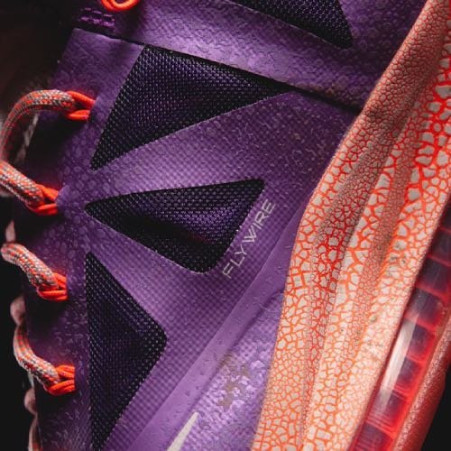 Digital marketing portfolio